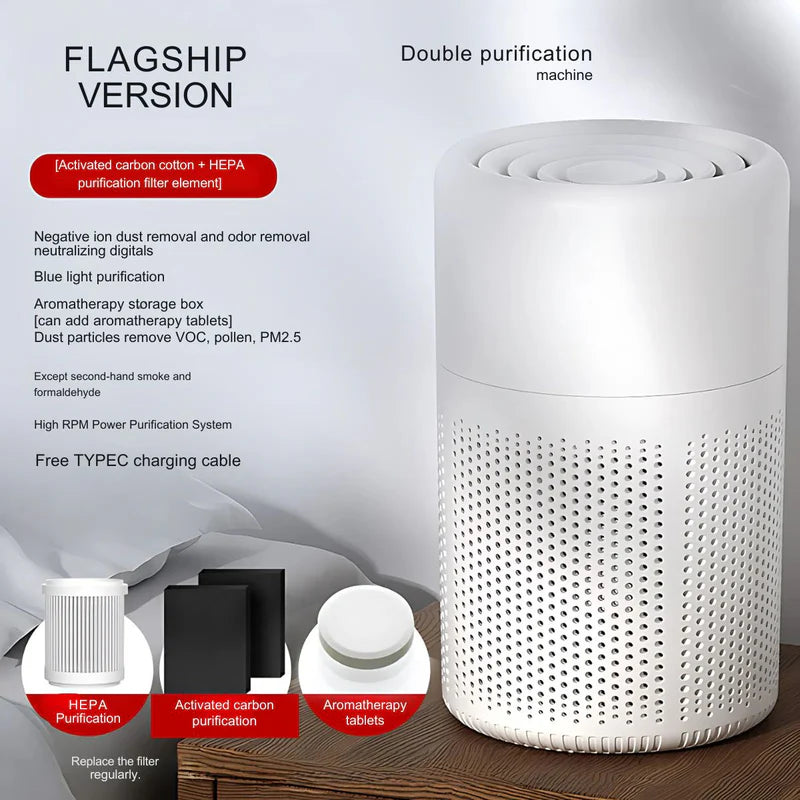 Purificador De Aire Con Filtro HEPA. Filtración De 3 Etapas. Funcionamiento Silencioso. Alcance Hasta 50M3 AB772
