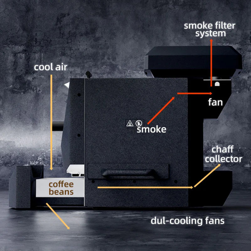 Tostadora De Café Profesional 500G. Máquina Tostadora De Café En Grano 1000W. Control Automático Y Manual. AKI01