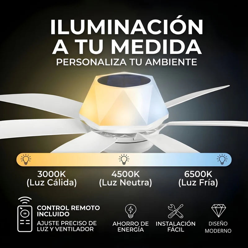Abanico De Techo 20” Con Socket E27, Luz LED RGB Y 3 Tonos, Bocina Bluetooth. Ventilador Con 6 Aspas, 1600 Lúmenes Y Control Remoto. Color Blanco. ELT0406