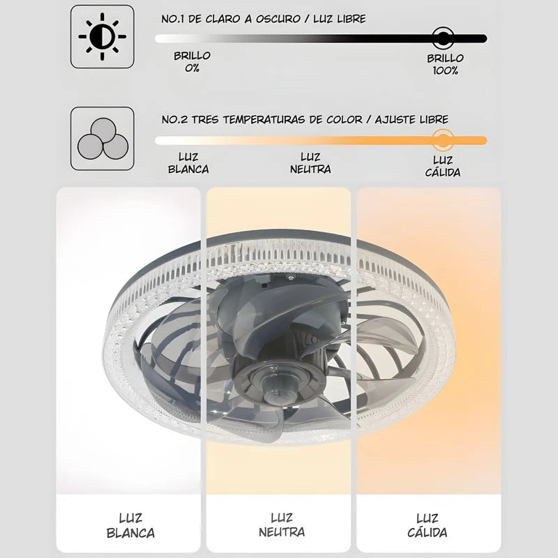 Abanico De Techo Con Luz LED 34W. Lámpara Con Abanico Integrado. Control Remoto Y Luz Regulable En 3 Tonos. TU028