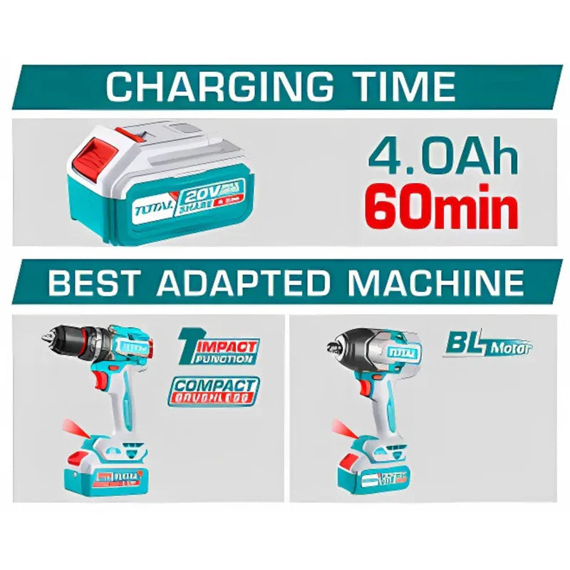 Batería 20V 4.0Ah Y Cargador Rápido 21V 4A. Se Venden 2 Baterias Y 1 Cargador. TOTAL UTFBCPK2013