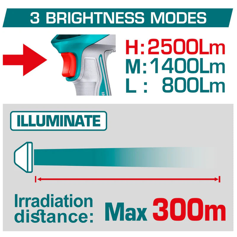 Lámpara De Trabajo Inalámbrica 20V. 2500 Lumens. Cabeza Giratoria De 130°. Incluye 2 Baterías Y 1 Cargador. Linterna. UTWLI20887