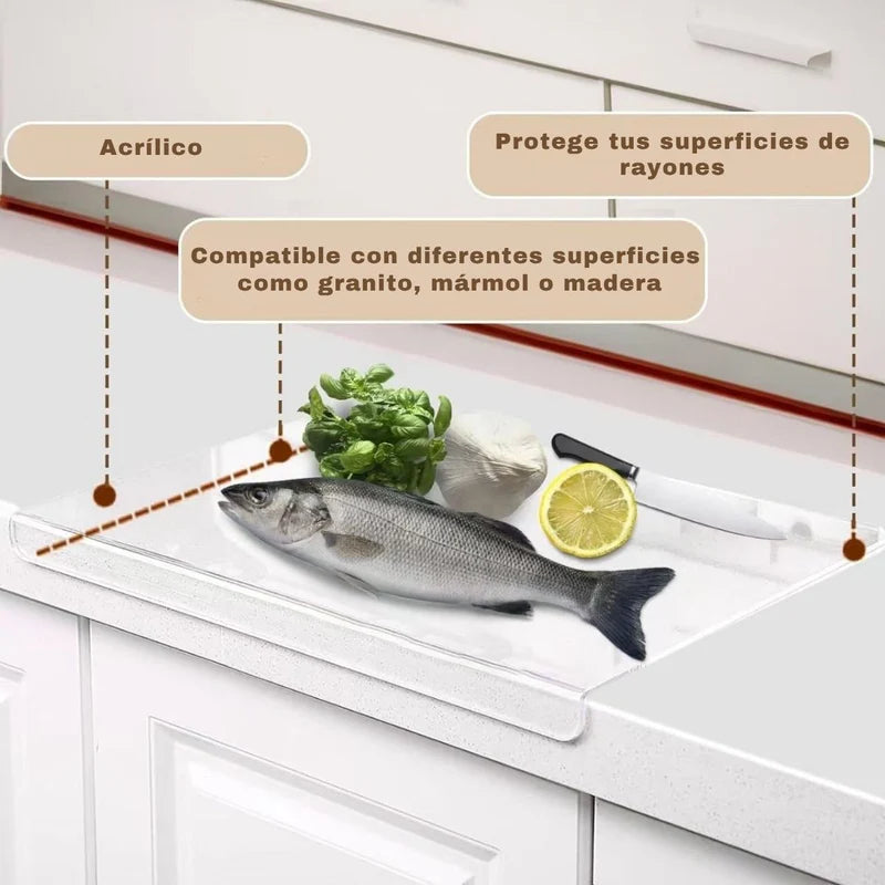 Tabla De Picar Corte Acrílica Transparente 15.7X11” (40Cm X 28Cm). Protector De Mesas. Superficie Para Picar.Tabla Para Cocina. LT152