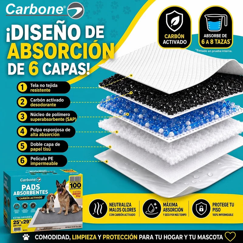 Pads De Entrenamiento Para Perros Grandes 65X75cm (Pack De 100 Unidades). 6 Capas Ultra Absorbentes Con Carbón Activado. Antiolores, Antifugas Y Adhesivo Al Piso En Esquinas. UN-A234
