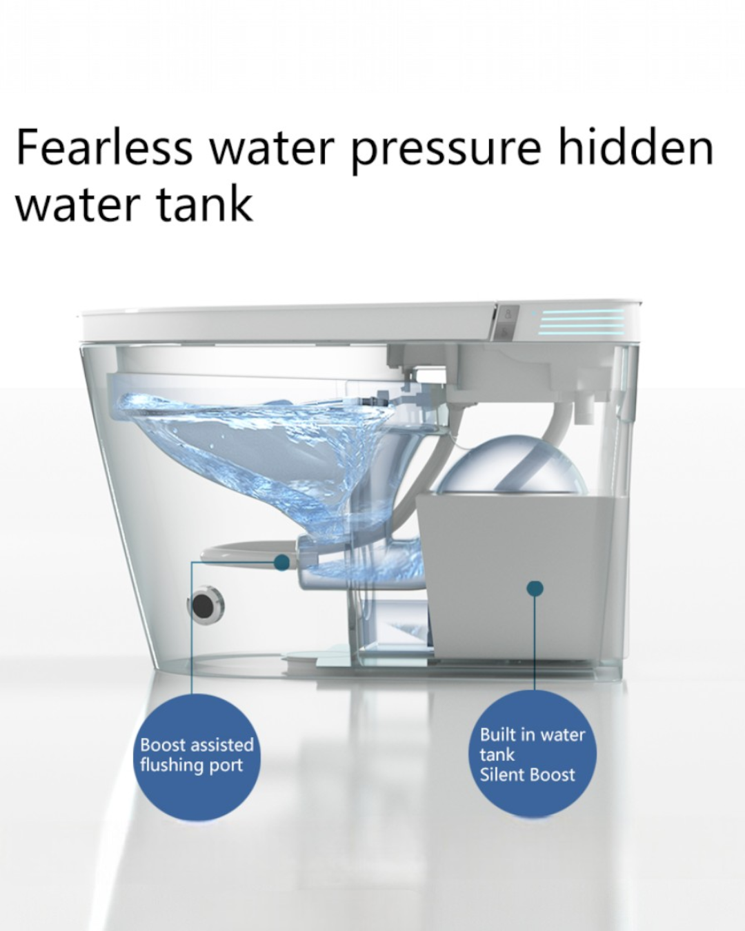 Inodoro Inteligente Versión Estándar 700*395*445 / 300mm 120-311A