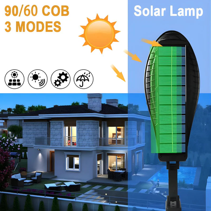 Lámpara Solar LED Para Exterior Con Sensor De Movimiento. Foco De Pared Con Luz Cálida Y Fría, Control Remoto Y Panel Solar. KOS-31020