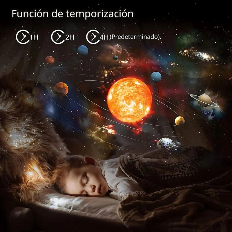 Proyector De Estrellas Y Galaxias Para Techo Y Habitaciones. Lampara De Espacio. Área De Proyección De Hasta 12.5 M². AB1548