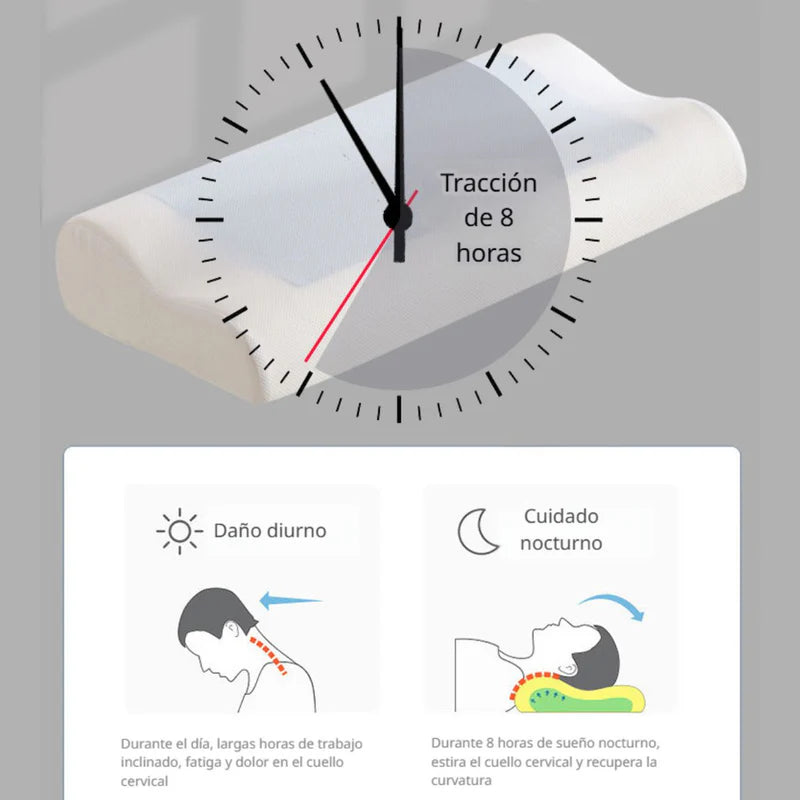 Almohada Ortopédica Para Dormir Mejor. Alivio Del Dolor Cervical Con Gel Frío Y Memoria. AB1555