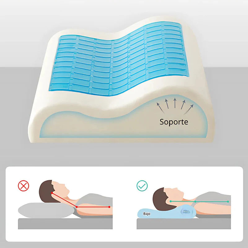 Almohada Ortopédica Para Dormir Mejor. Alivio Del Dolor Cervical Con Gel Frío Y Memoria. AB1555