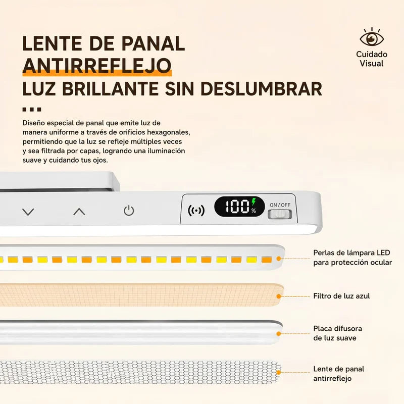 Lámpara LED Recargable USB-C Con Control Remoto. Luz Con Base Magnética Regulable Con 5 Tonos De Luz, Brillo Y Pantalla Digital. Blanca (29Cm) UR199