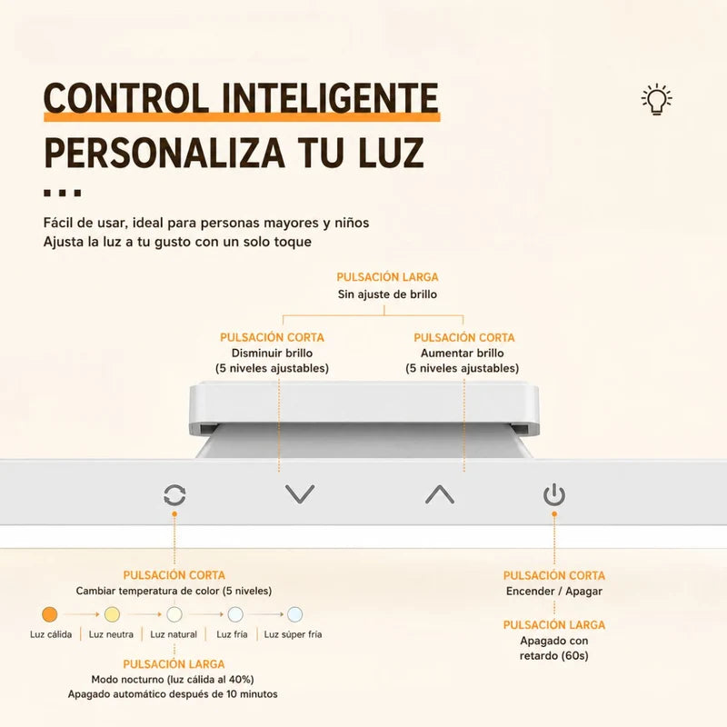 Lámpara LED Recargable USB-C Con Control Remoto. Luz Con Base Magnética Regulable Con 5 Tonos De Luz, Brillo Y Pantalla Digital. Blanca (29Cm) UR199