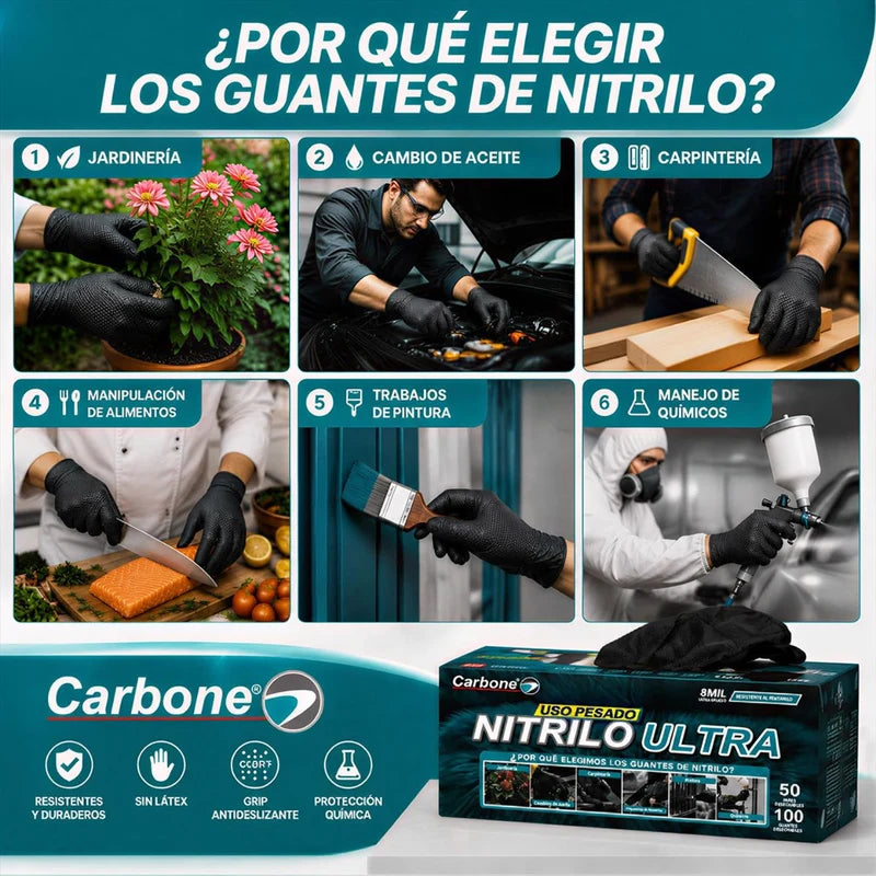 Guantes De Nitrilo Negros 8 Mil (0.20 Mm) Monster Gloves Carbone. Ultra Resistentes Y Difíciles De Romper. Uso Industrial Mecánico Y Automotriz. Caja 100 Unds