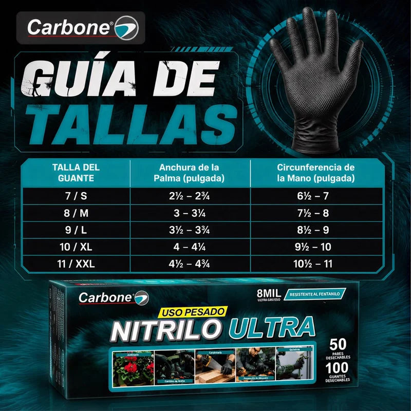 Guantes De Nitrilo Negros 8 Mil (0.20 Mm) Monster Gloves Carbone. Ultra Resistentes Y Difíciles De Romper. Uso Industrial Mecánico Y Automotriz. Caja 100 Unds