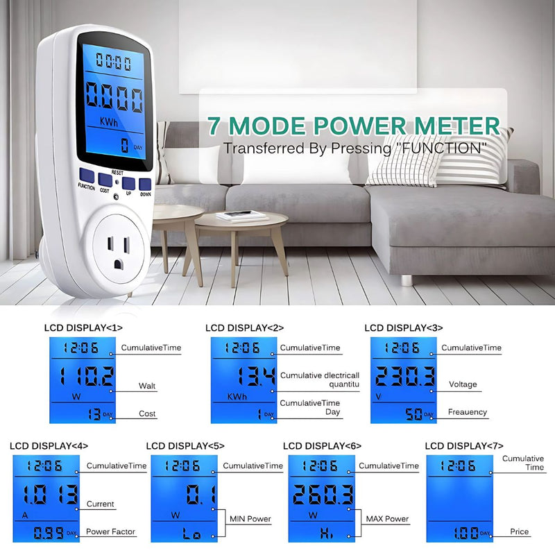 Medidor De Potencia Y Consumo Eléctrico. Enchufe Medidor De Energía. Amplificador De Voltaje. TU037
