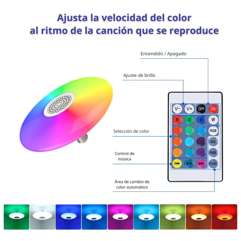 Foco LED RGB Y Luz Blanca 6500K Bluetooth Con Bocina. Lámpara Socket E27 Con Control Remoto. Bombillo Para Salas, Habitaciones, Gamers. 18W.6.3” (16CM) TU586