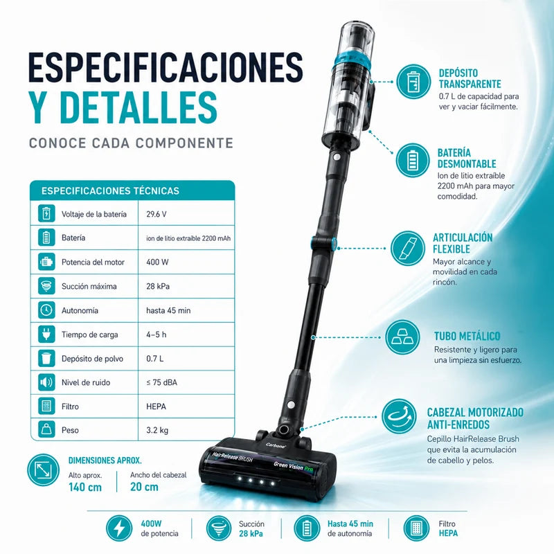 Aspiradora Inalámbrica Inteligente POTENTE 400W 28Kpa Recargable. Succión De Alta Potencia Con Filtro HEPA Y Cepillo Anti-Enredos Cabello Y Greenvisionpro Tech TSU342