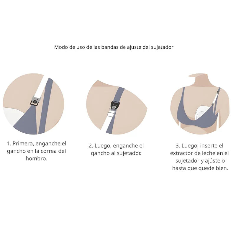 Extractor De Leche Eléctrico. Sacaleche Portátil 3 Modos. Bomba De Leche Manos Libres 40–300 Mmhg, Batería 1200 Mah USB Tipo C. LT573