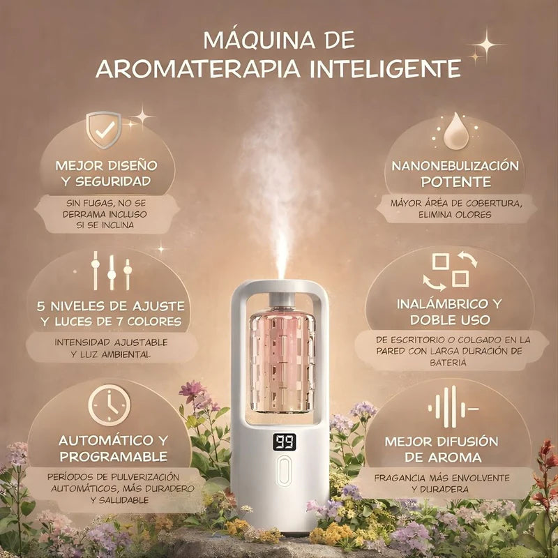 Difusor Aromas De Aceites Esenciales Inalámbrico Recargable De 1200Mah. Dispensador Aromático (0.5L) Con Alcance De 60㎡ (6.1X4x16.5Cm). LT696