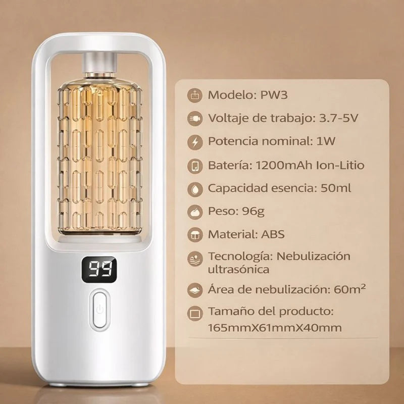 Difusor Aromas De Aceites Esenciales Inalámbrico Recargable De 1200Mah. Dispensador Aromático (0.5L) Con Alcance De 60㎡ (6.1X4x16.5Cm). LT696