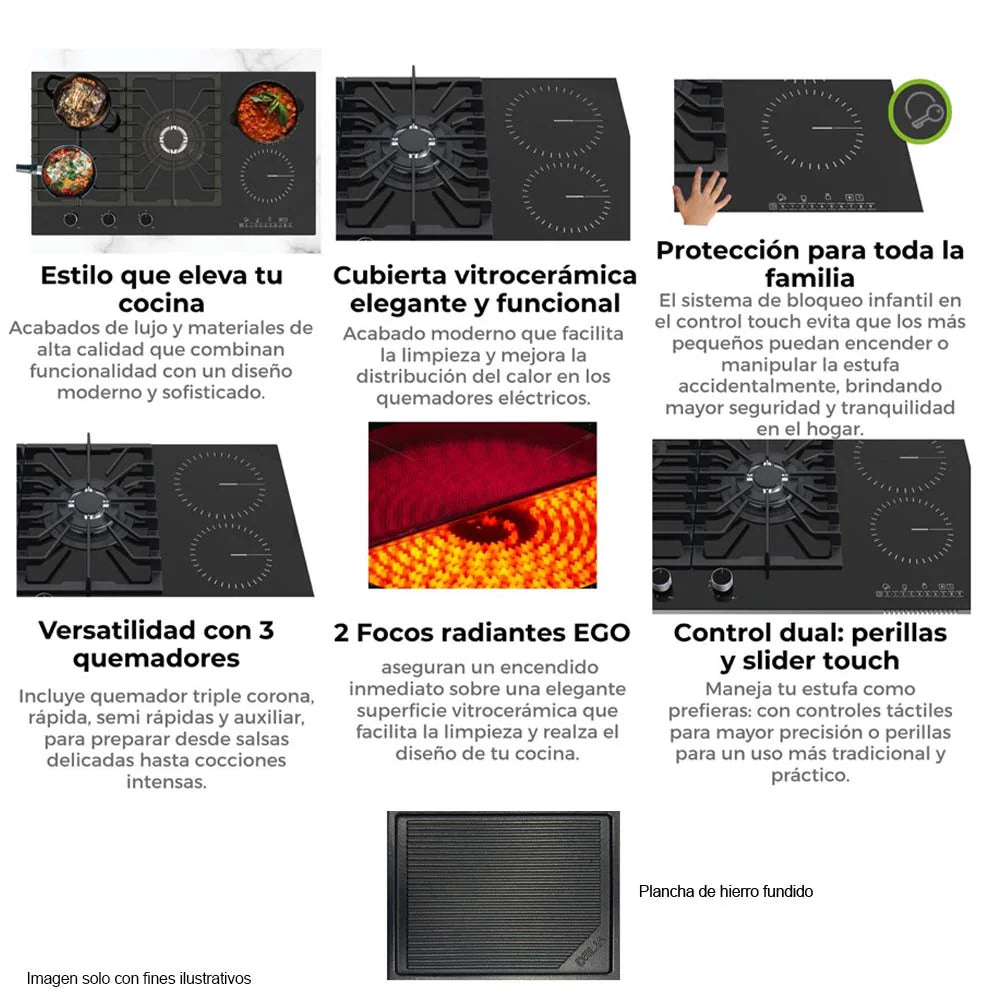 Estufa Empotrable Dual A Gas Y Eléctrica Sicilia Touch 90. Color Negro Drija