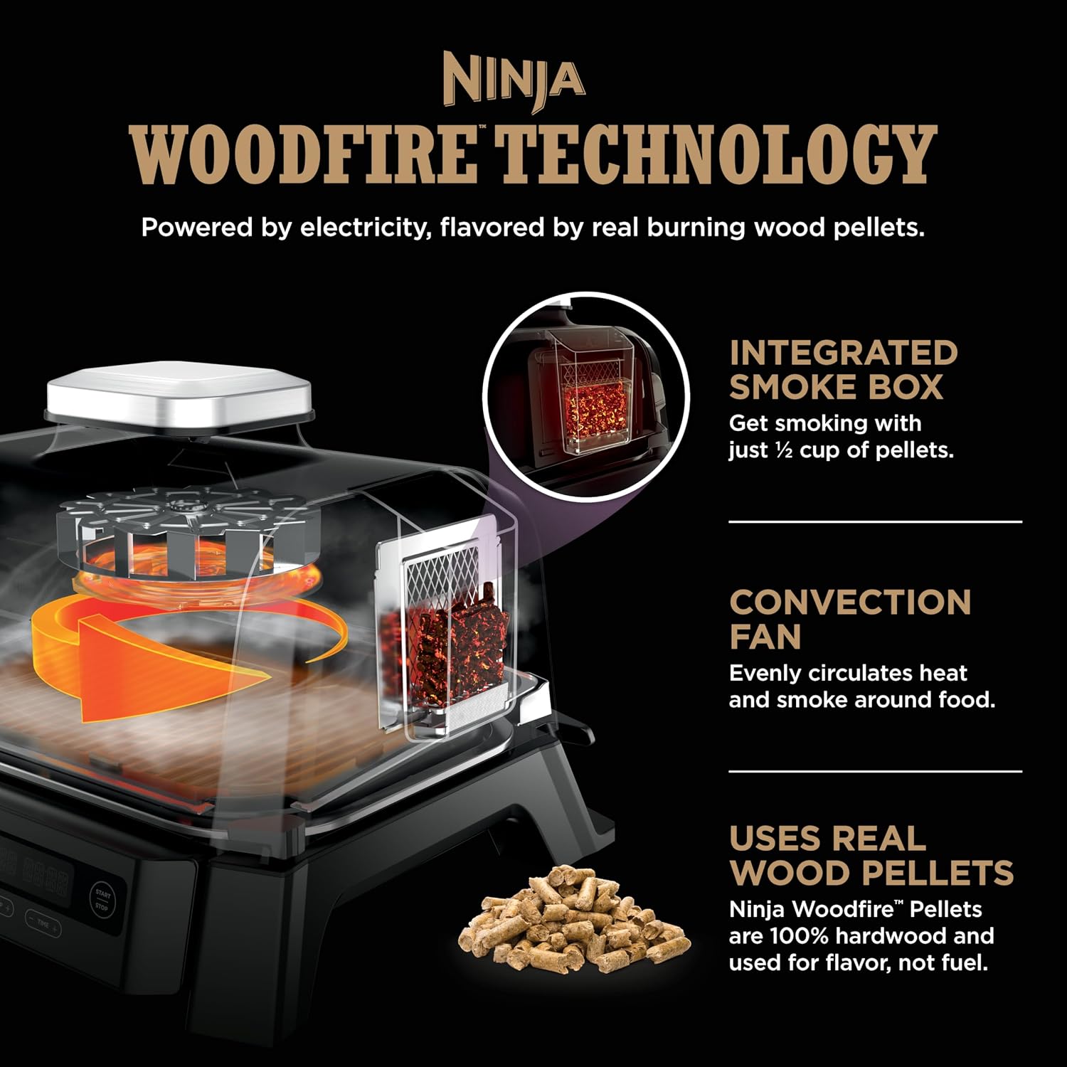(LLEGANDO 1 DE SEPT) Parrilla Asador y Ahumador Eléctrico Ninja Woodfire OG301 4 en 1 – 141 in² / 910 cm² – 1760 W