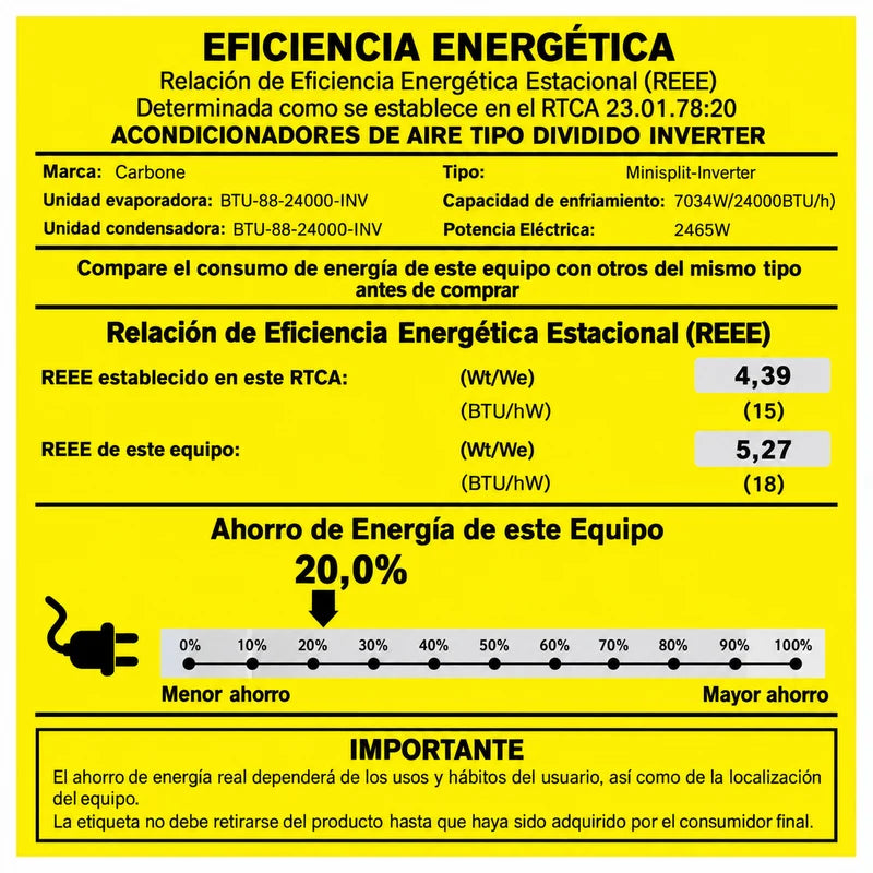 Aire Acondicionado Split Inverter 24,000 Btu R32 Coil De Cobre SEER 18. Ahorro De Energía Con IA BTU-88-24000-INV