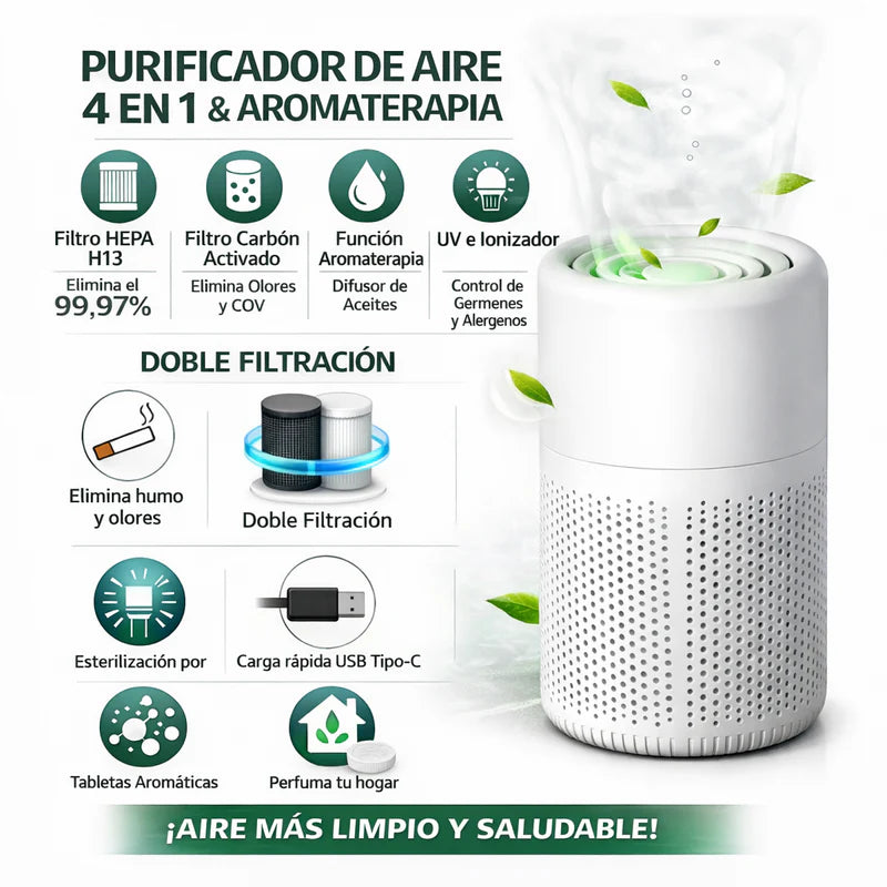Purificador De Aire Con Filtro HEPA. Filtración De 3 Etapas. Funcionamiento Silencioso. Alcance Hasta 50M3 AB772