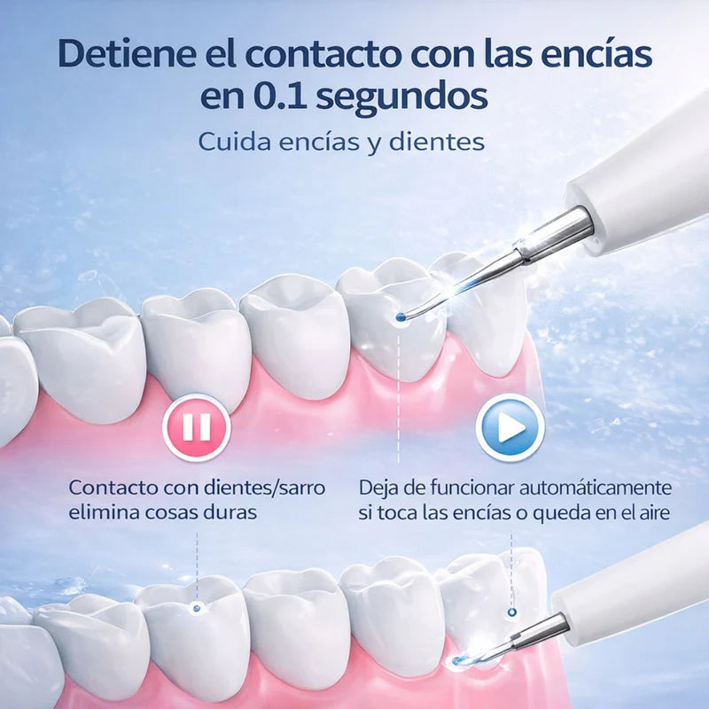 Limpiador Dental Ultrasónico Eléctrico Recargable Con Pantalla LED. Removedor Bucal De Sarro Y Placa Con 5 Modos De Limpieza, Impermeable IPX6 (Incluye 6 Cabezales) LT590