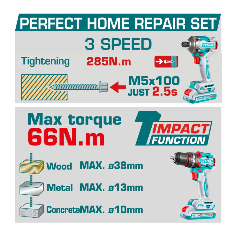 Super Combo Total 20V Taladro Impacto 66Nm Y Destornillador Impacto 285Nm20v Inalámbricas Poderosas Y Potentes Con Batería Y Cargador. COMBOS POCAS UNIDADES UTCKLI20277