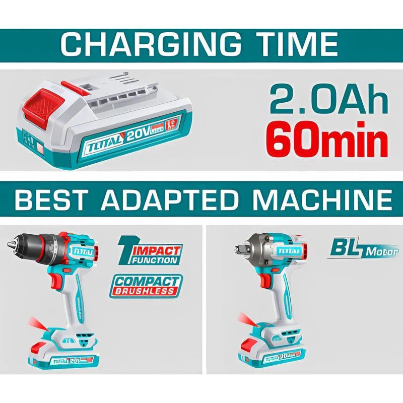 Batería 20V 2.0Ah Y Cargador Rápido 20V 2A. (Se Venden 2 Baterías Y 1 Cargador) TOTAL UTFBCPK2212