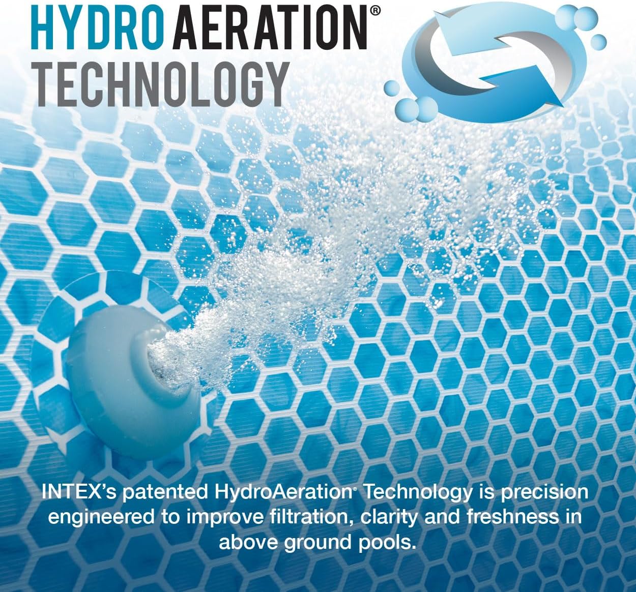 Piscina Redonda Desmontable de Tubo 15 pies x 42" Incluye Filtro y Escalera Intex 26723EP