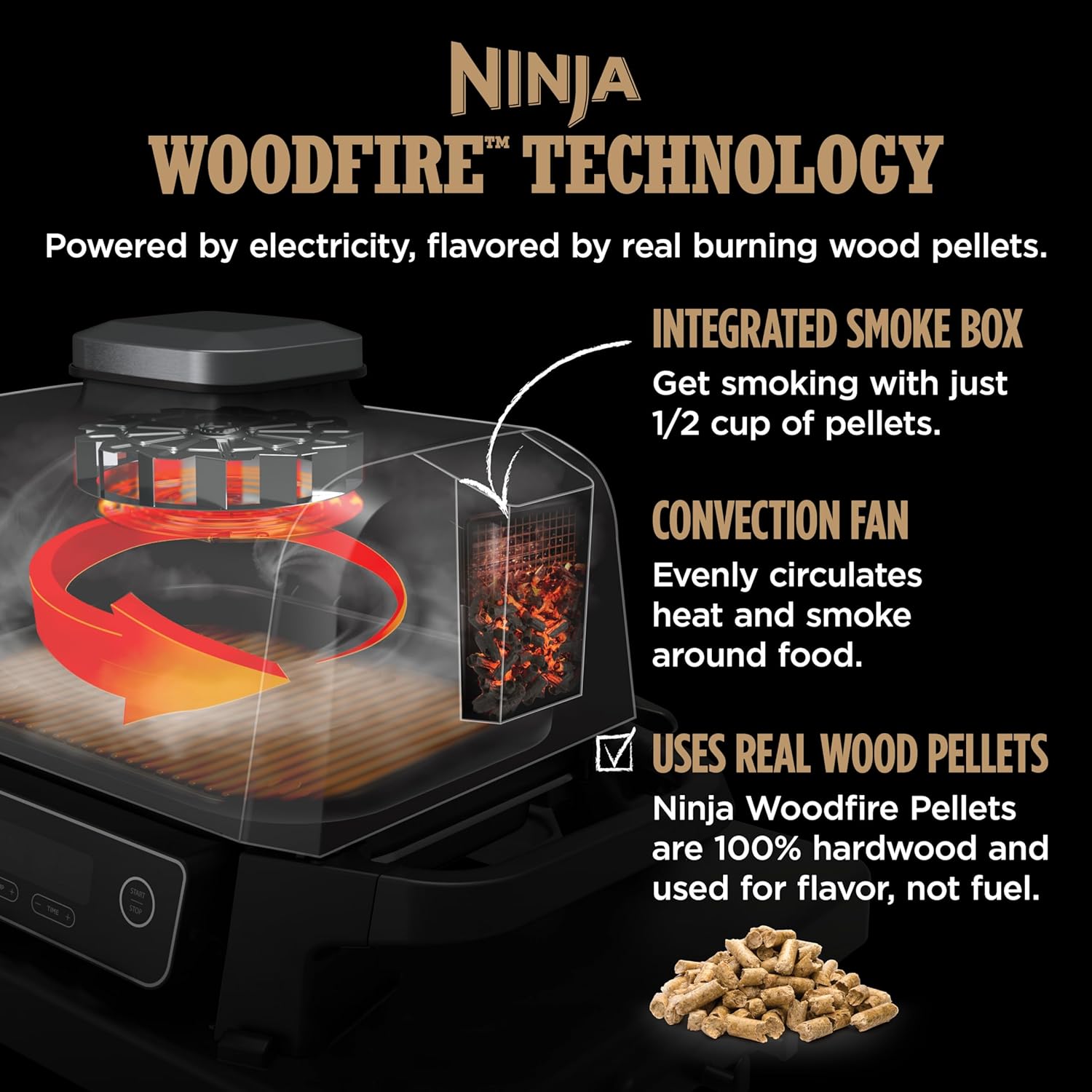 Parrilla y Ahumador Eléctrica con Freidora de Aire 7 en 1 Ninja OG701