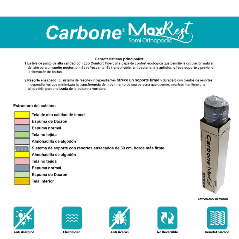 Colchones Semi Ortopédicos Empacados Al Vacío Max Rest Con Resortes, 35Cm Espesor (14") Alta Calidad Eco Comfort. Anti Acaros