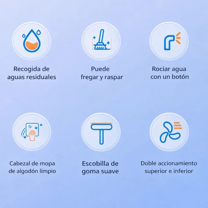 Limpiacristales Eléctrico Con Pulverizador. Limpiador De Ventanas Multiuso Con Recolector De Agua Y Carga USB-C. LT738