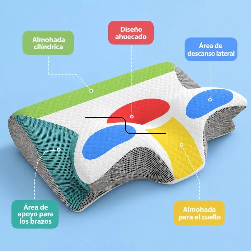 Almohada Cervical Ortopédica Memory Foam Mariposa. Cojín Ergonómico Para Dormir Antirronquido Con Funda Transpirable (62X37x12cm) UR182