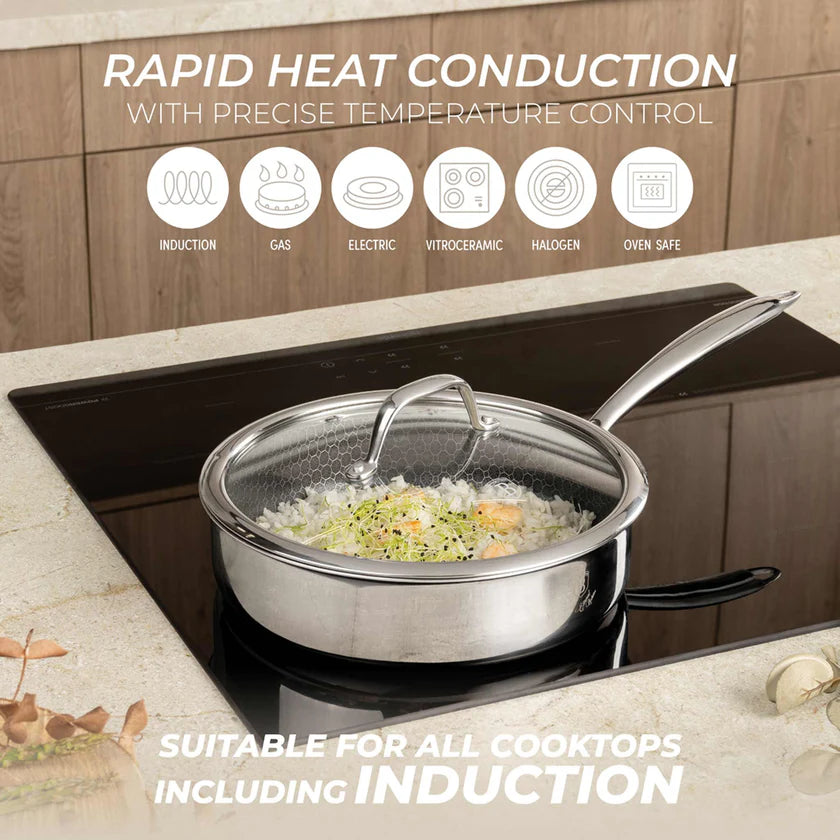 (LLEGANDO 16 DE ENERO) Sartén Hondo de Acero Inoxidable con Tapa de Vidrio 24cm Berlinger Haus