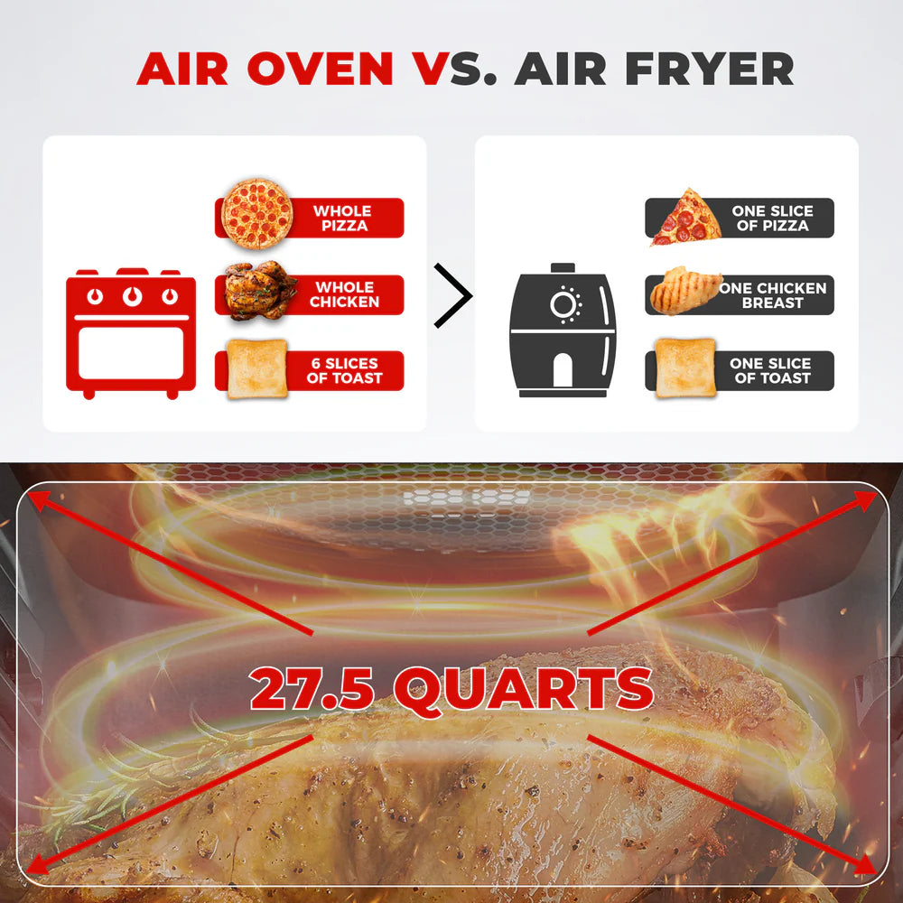 Horno Freidora de Aire Cuckoo CAFO-A2601S 26 Litros | Air Fryer Oven Multifuncional Coreano