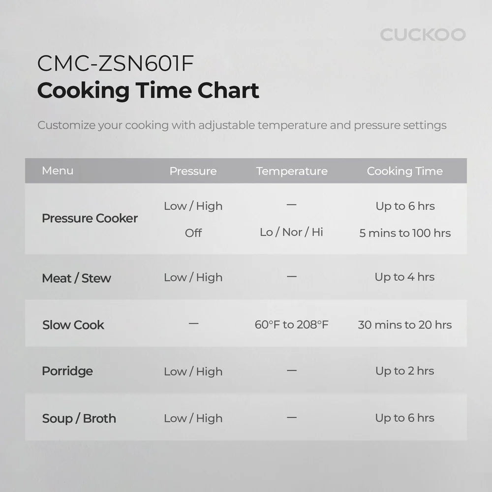 Multi Olla de Presión Eléctrica Cuckoo CMC-ZSN601F 6 Qt | Olla Multifuncional 8 en 1 Coreana