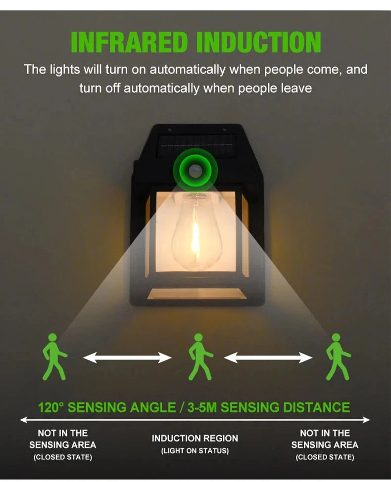 (LLEGANDO 27 DE MARZO) Lampara de Pared para Exterior 1 LED con Panel Solar con Sensor de Movimientos 17x12cm 88369