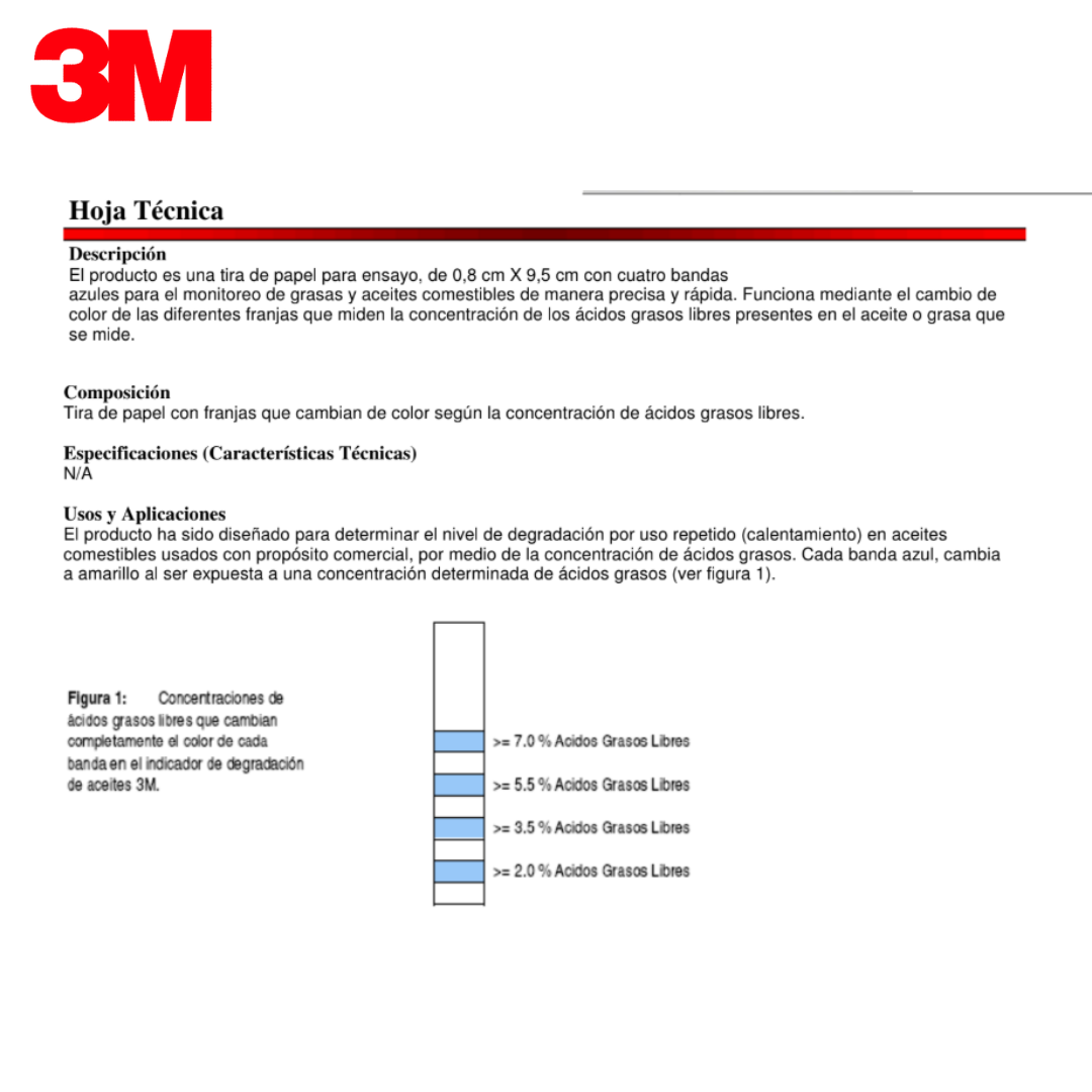 Tiras Monitoras de Grasa o Aceite de Freidoras 40pcs 3M 3M-1001 Medidor de aceite. 3M