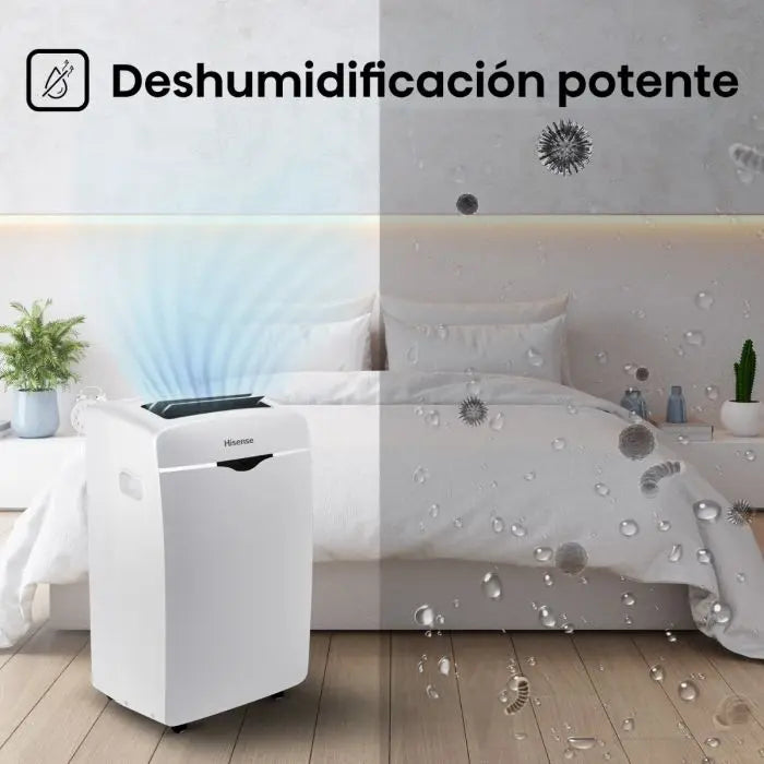 Aire Acondicionado Portátil 12,000 BTU R-32 Bajo Ruido Timer 24 Horas Hisense AP-12CW1RNXS20